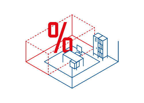 Advantaged rent price