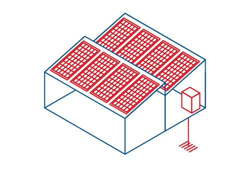 Solar panels & Heat pump